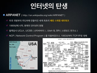 인터넷의 탄생
ARPANET ( http://en.wikipedia.org/wiki/ARPANET )
  미국 국방부의 주도하에 만들어진 세계 최초의 패킷 스위칭 네트워크

  1969년에 시작, 현재의 인터넷의 원형

  발족당시 UCLA , UCSB ( 산타바바라 ) , Utah 대, SRI ( 스탠포드 연구소 )

  NCP ( Network Control Program ) 을 이용하였으나, 1983년부터 TCP/IP로 대체
 