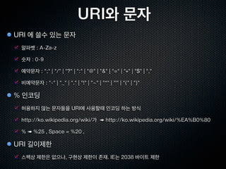 URI 란 무엇인가 ?
 