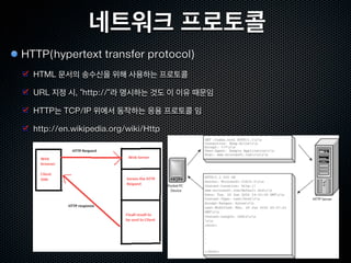 네트워크 프로토콜
HTTP(hypertext transfer protocol)
  HTML 문서의 송수신을 위해 사용하는 프로토콜

  URL 지정 시, “http://”라 명시하는 것도 이 이유 때문임

  HTTP는 TCP/IP 위에서 동작하는 응용 프로토콜 임

  http://en.wikipedia.org/wiki/Http
 