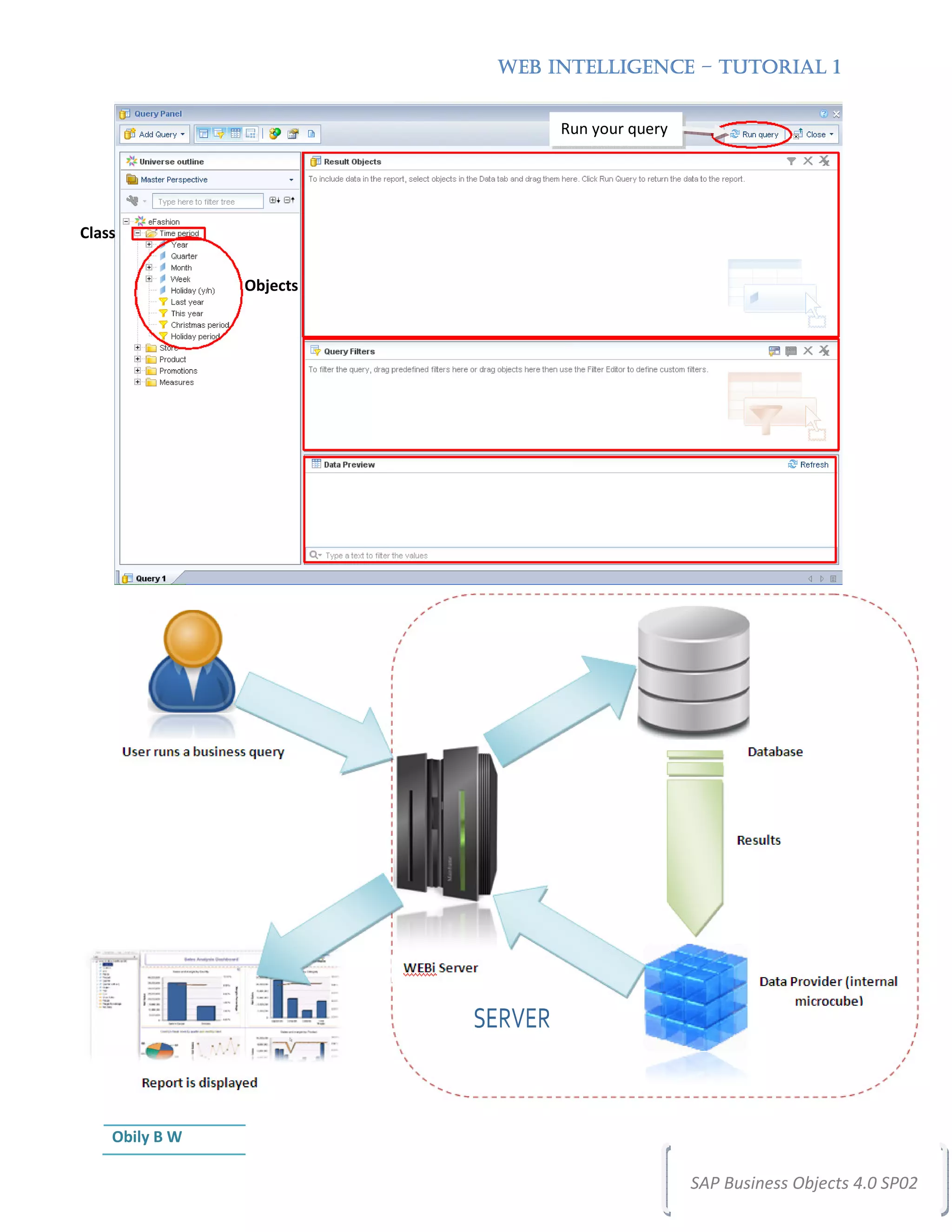 WEB INTELLIGENCE – TUTORIAL 1


                               Run your query




Class


                Objects




    Obily B W

                                                SAP Business Objects 4.0 SP02
 