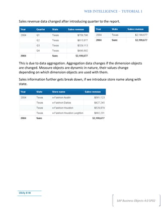 WEB INTELLIGENCE – TUTORIAL 1


Sales revenue data changed after introducing quarter to the report.




This is due to data aggregation. Aggregation data changes if the dimension objects
are changed. Measure objects are dynamic in nature, their values change
depending on which dimension objects are used with them.
Sales information further gets break down, if we introduce store name along with
state.




Obily B W

                                                                 SAP Business Objects 4.0 SP02
 