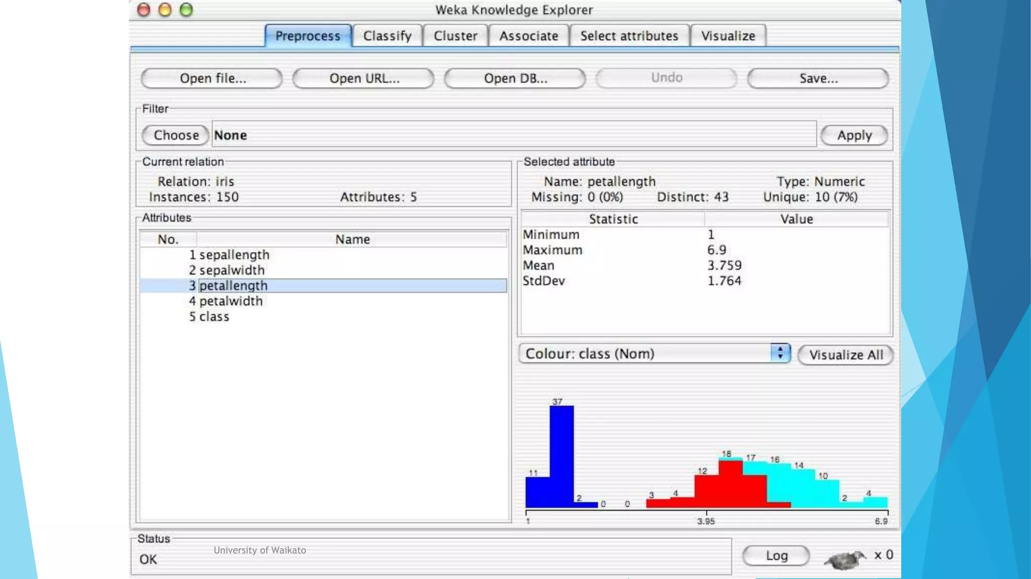 University of Waikato
 