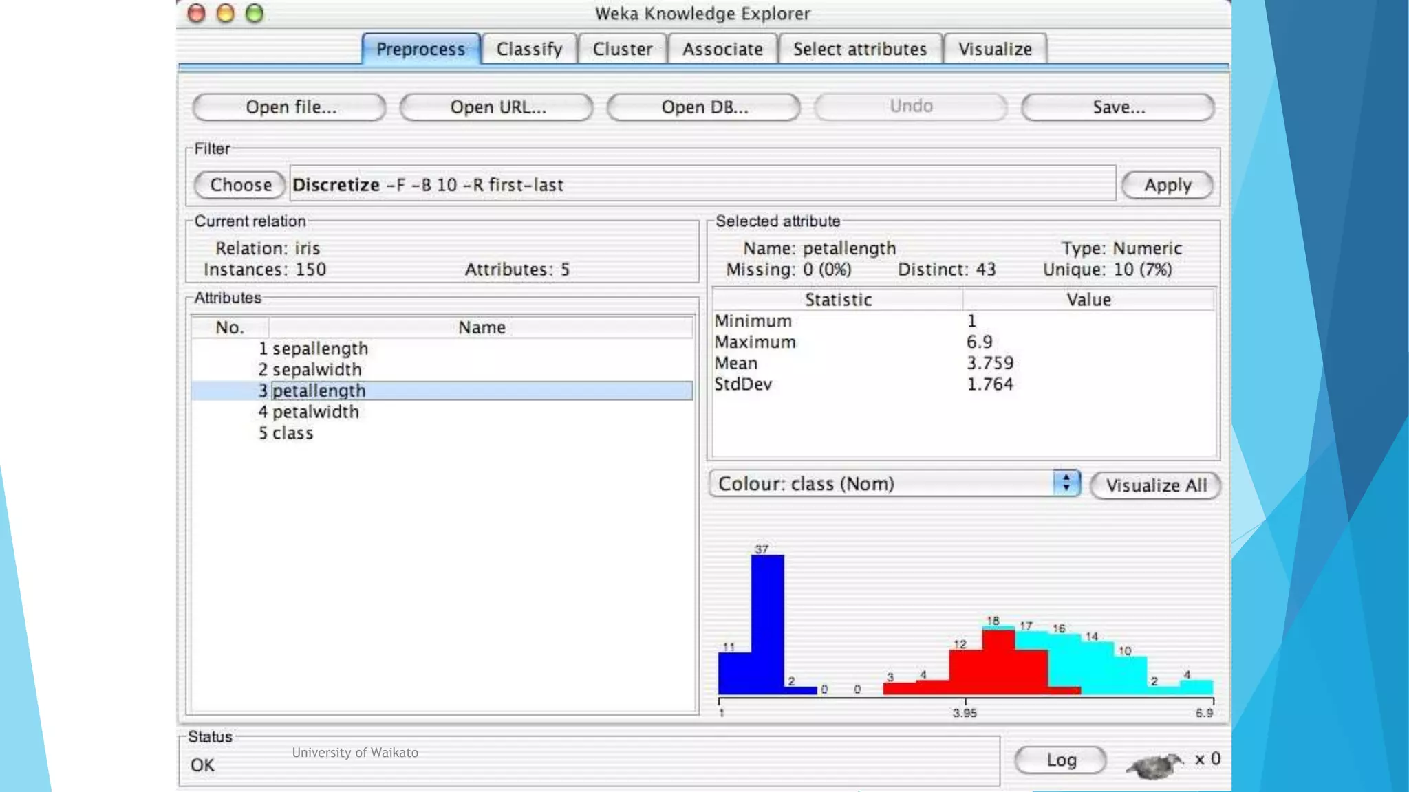 University of Waikato
 