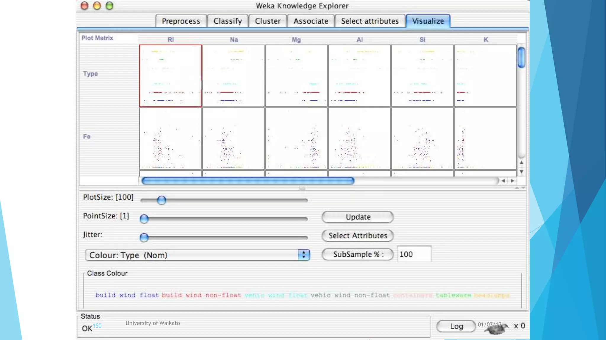 University of Waikato150 01/07/13
 