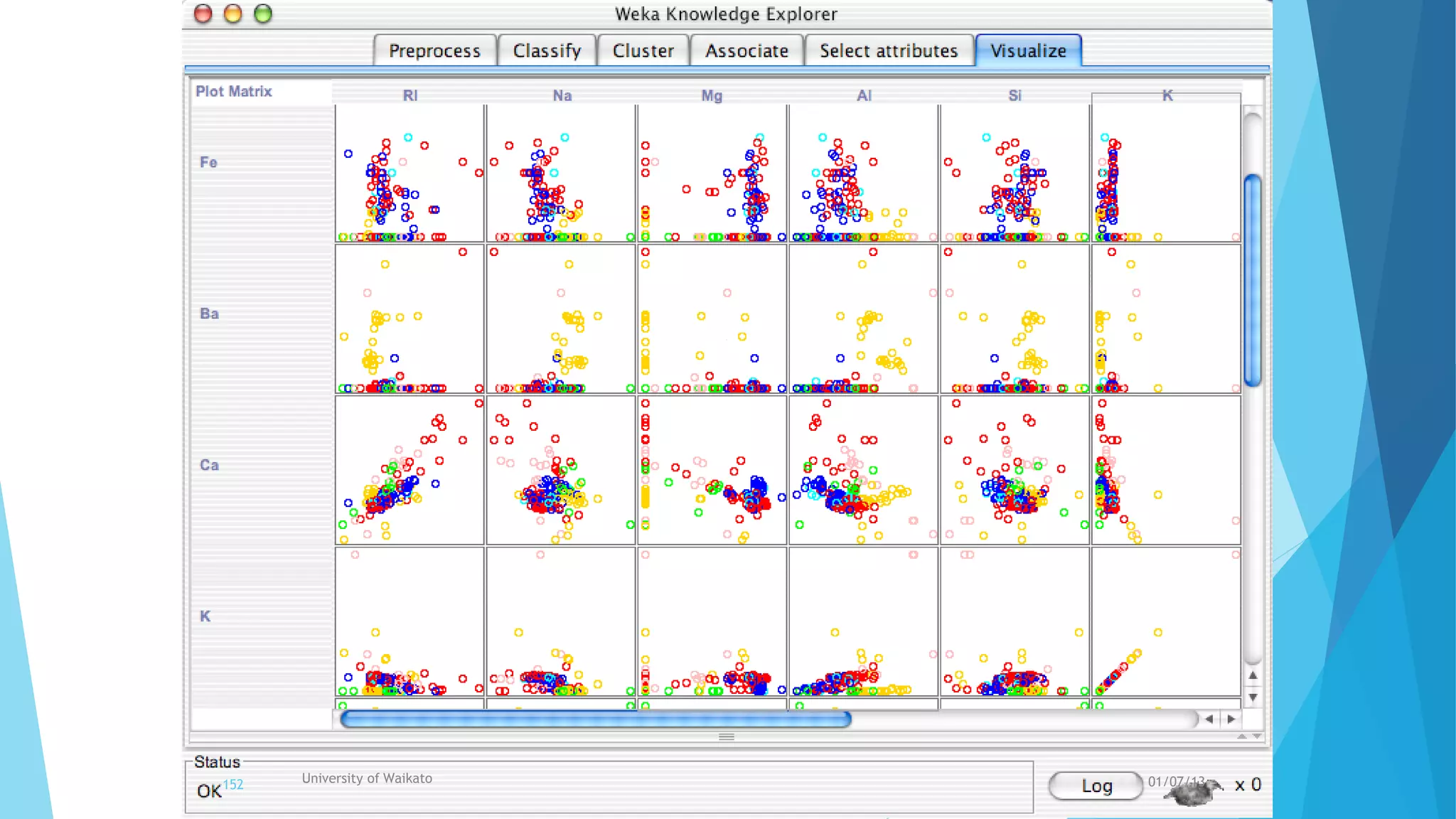 University of Waikato152 01/07/13
 