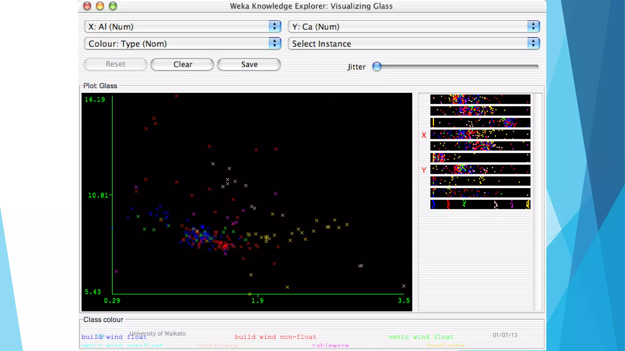 University of Waikato154 01/07/13
 