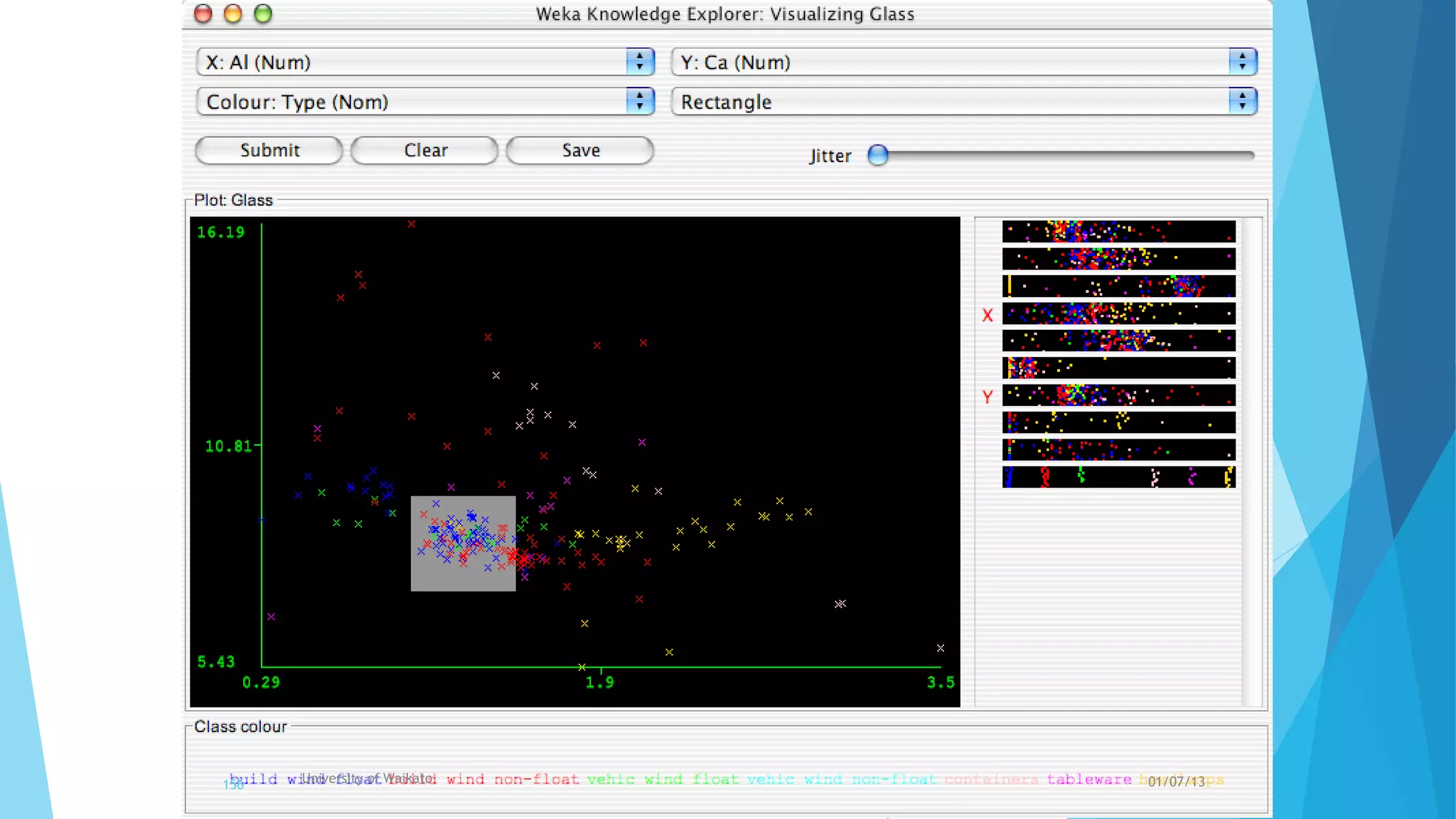 University of Waikato156 01/07/13
 