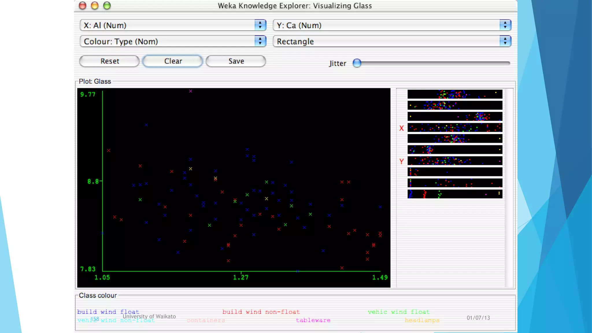 University of Waikato158 01/07/13
 