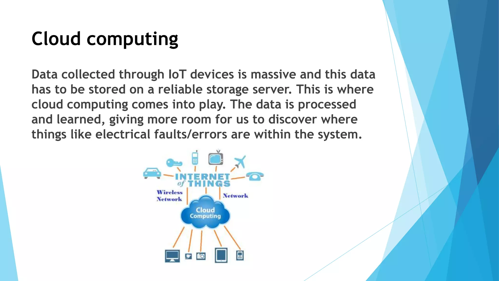 Cloud computing
Data collected through IoT devices is massive and this data
has to be stored on a reliable storage server. This is where
cloud computing comes into play. The data is processed
and learned, giving more room for us to discover where
things like electrical faults/errors are within the system.
 