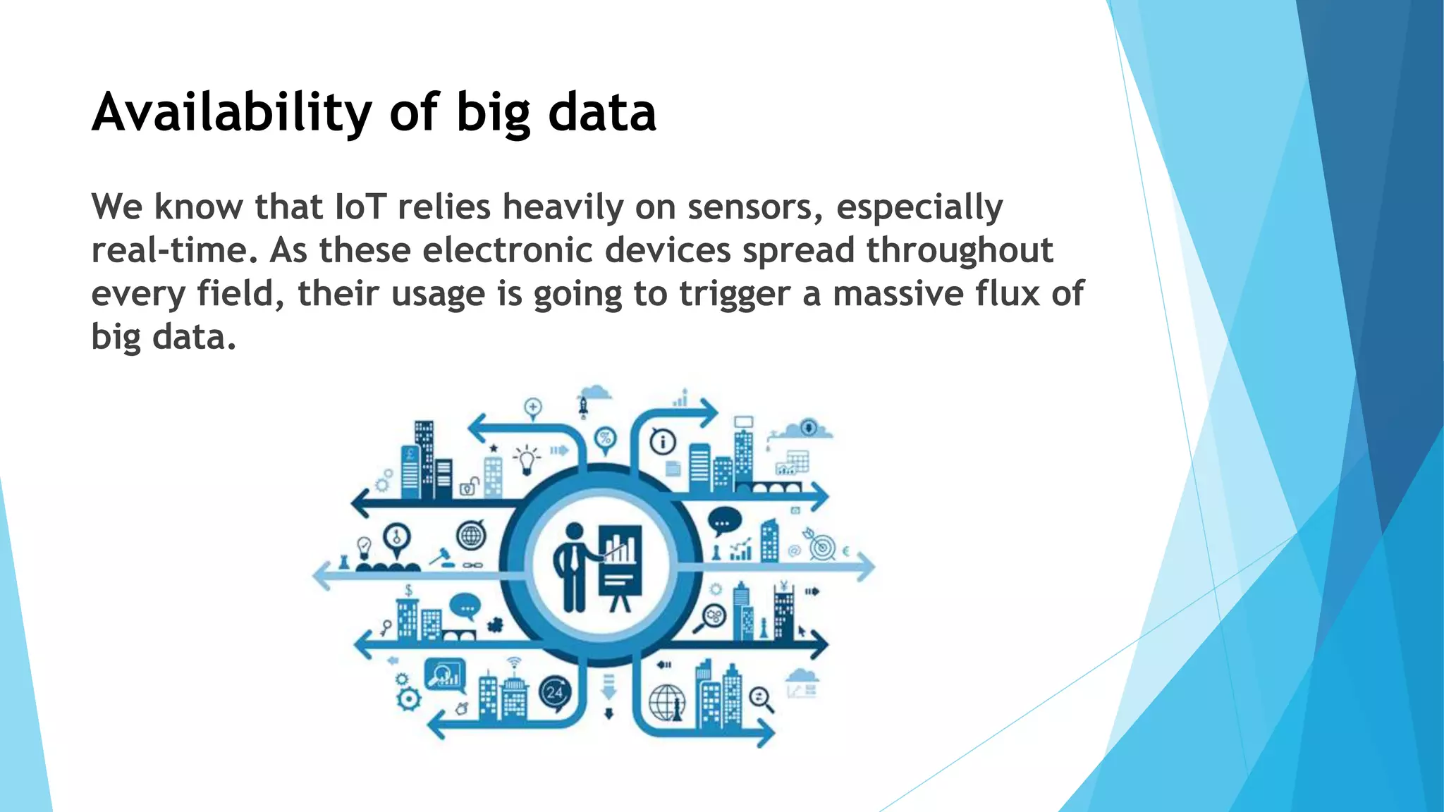 Availability of big data
We know that IoT relies heavily on sensors, especially
real-time. As these electronic devices spread throughout
every field, their usage is going to trigger a massive flux of
big data.
 