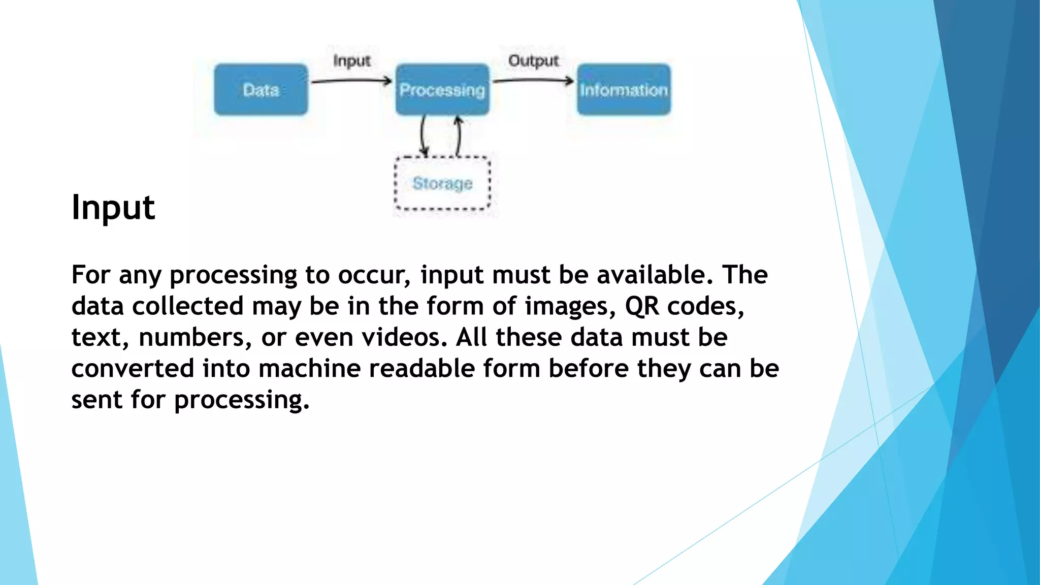 Input
For any processing to occur, input must be available. The
data collected may be in the form of images, QR codes,
text, numbers, or even videos. All these data must be
converted into machine readable form before they can be
sent for processing.
 
