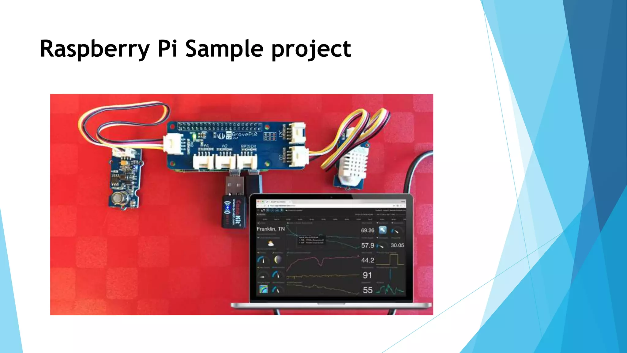 Raspberry Pi Sample project
 