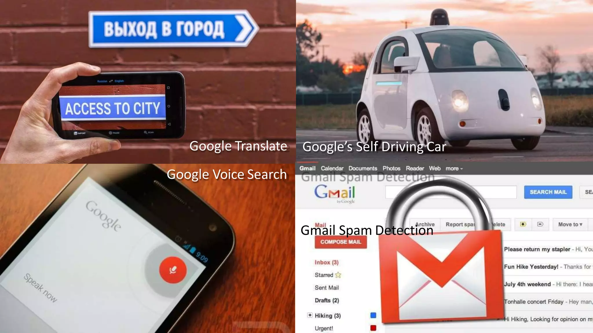 Google Voice Search
Google’s Self Driving Car Google Translate
Gmail Spam Detection
 