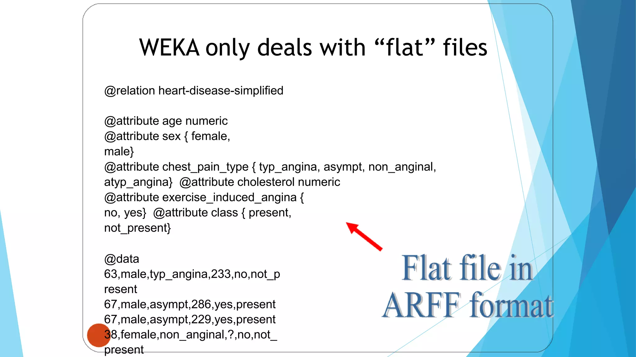 @relation heart-disease-simplified
@attribute age numeric
@attribute sex { female,
male}
@attribute chest_pain_type { typ_angina, asympt, non_anginal,
atyp_angina} @attribute cholesterol numeric
@attribute exercise_induced_angina {
no, yes} @attribute class { present,
not_present}
@data
63,male,typ_angina,233,no,not_p
resent
67,male,asympt,286,yes,present
67,male,asympt,229,yes,present
38,female,non_anginal,?,no,not_
present
WEKA only deals with “flat” files
 