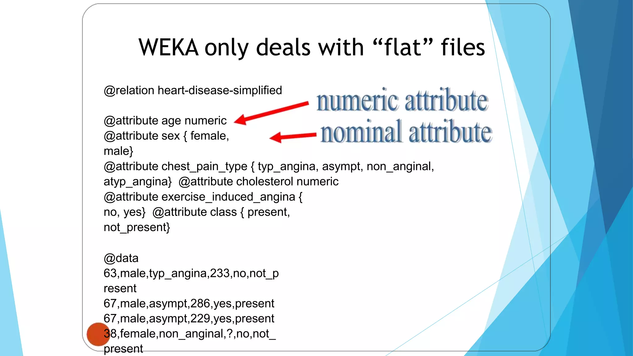 @relation heart-disease-simplified
@attribute age numeric
@attribute sex { female,
male}
@attribute chest_pain_type { typ_angina, asympt, non_anginal,
atyp_angina} @attribute cholesterol numeric
@attribute exercise_induced_angina {
no, yes} @attribute class { present,
not_present}
@data
63,male,typ_angina,233,no,not_p
resent
67,male,asympt,286,yes,present
67,male,asympt,229,yes,present
38,female,non_anginal,?,no,not_
present
WEKA only deals with “flat” files
 