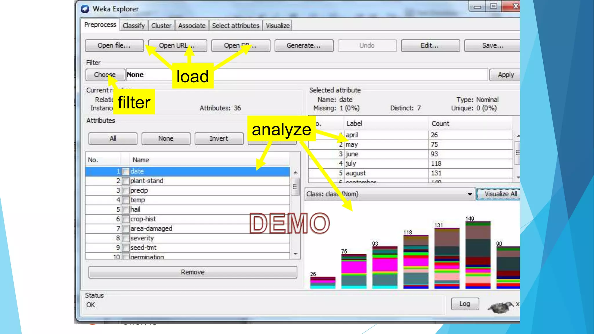 15 University of Waikato
01/07/13
load
filter
analyze
 