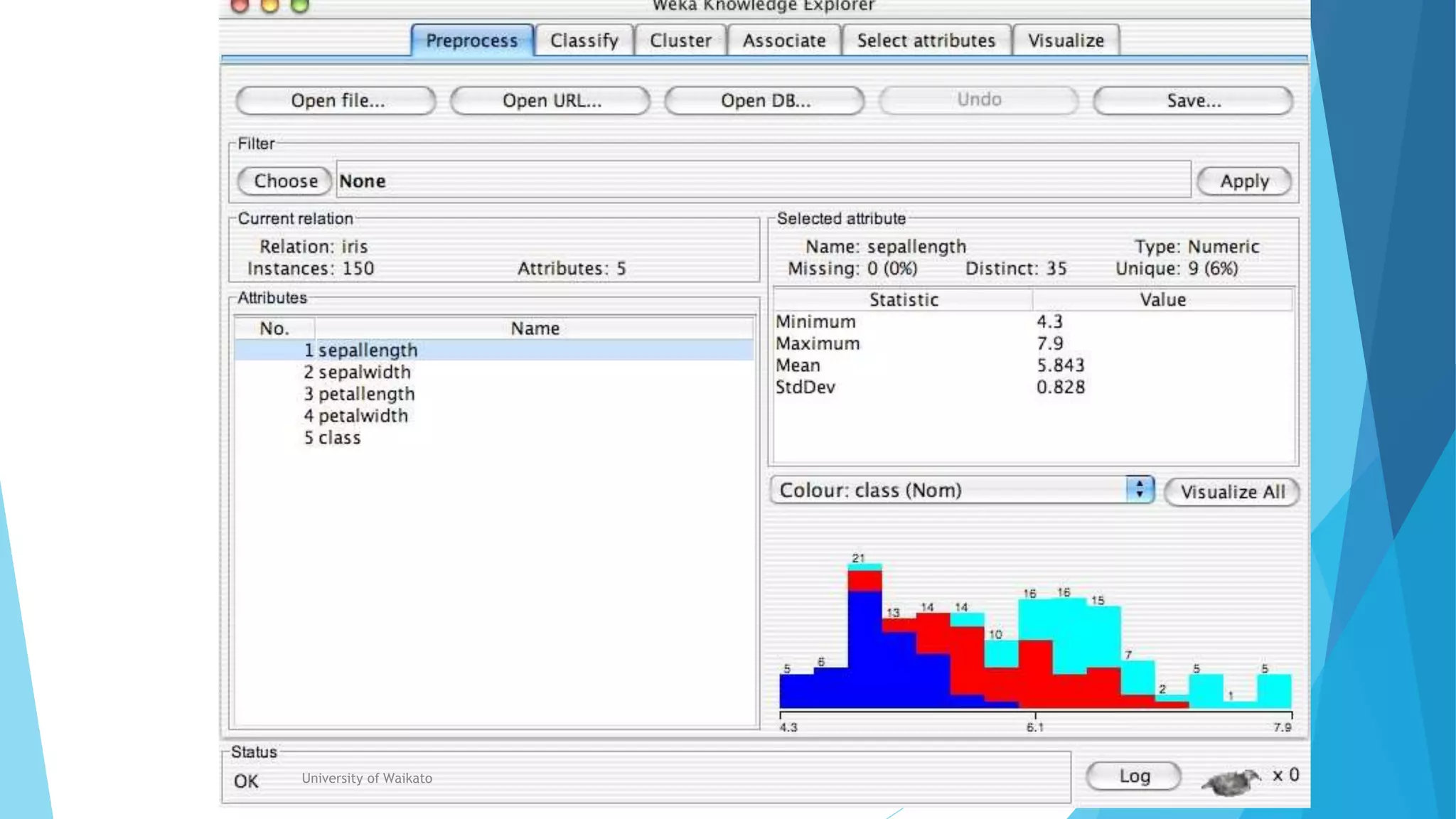University of Waikato
 
