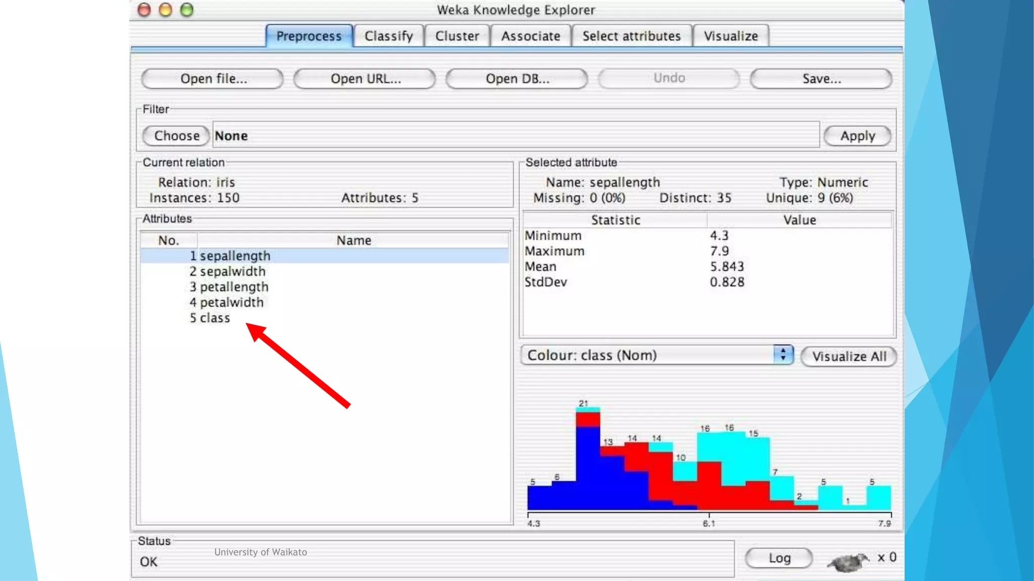 University of Waikato
 