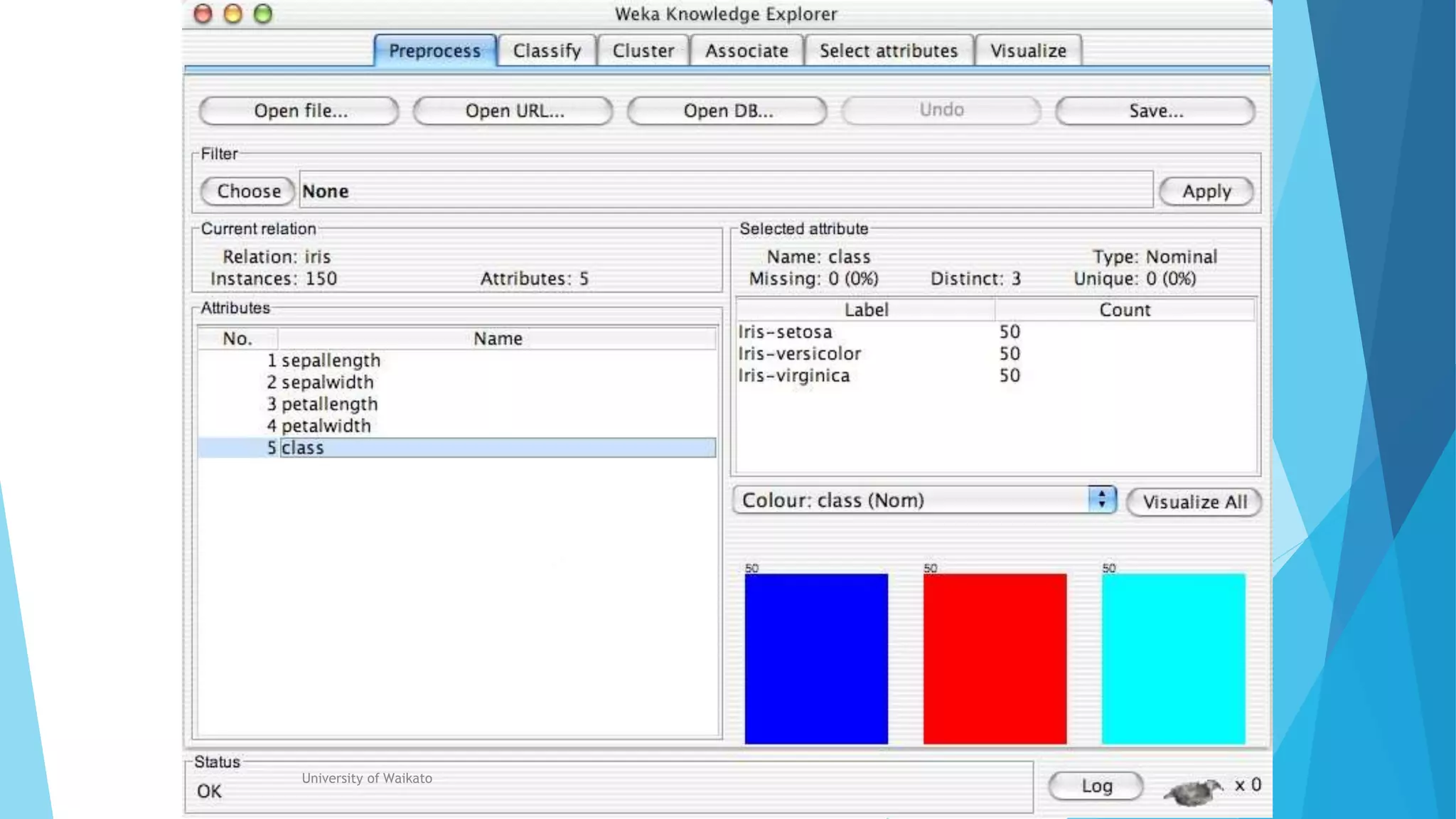 University of Waikato
 