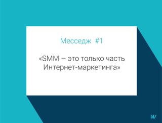 Месседж #1
«SMM – это только часть
Интернет-маркетинга»
 