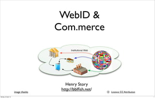 WebID &
                                     Com.merce




                                        Henry Story
                                      http://bblﬁsh.net/
                      image thanks                         Licence: CC Attribution
Monday, 30 April 12                                                                  1
 