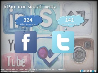 φίλοι στα social media

324

141

φίλοι κατά μ.ο.

φίλοι κατά μ.ο.

Πηγή: Έρευνα Web ID, Βάση: Ηλικίες 13+ με λογαριασμό στα social networks
Περίοδος: Οκτώβριος - Δεκέμβριος 2013

 