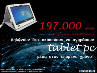 197.000

άτομα

(103.οοο άνδρες & 93.000 γυναίκες)

δηλώνουν ότι σκοπεύουν να αγοράσουν

tablet pc

μέσα στον επόμενο χρόνο!
Πηγή: Έρευνα Web ID, Βάση: Ηλικίες 13+ Πανελλαδικά
Τελευταία περίοδος: Οκτώβριος - Δεκέμβριος 2013

 