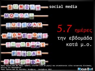 social media

5.7

ημέρες
την εβδομάδα
κατά μ.ο.

Πηγή: Έρευνα Web ID, Βάση: Χρήστες internet (τελ.30 μέρες) που επισκέπτονται sites κοινωνικής δικτύωσης,
Ηλικίες 13+ Πανελλαδικά
Πηγή: Έρευνα Web ID, Περίοδος: Οκτώβριος - Δεκέμβριος 2013

 