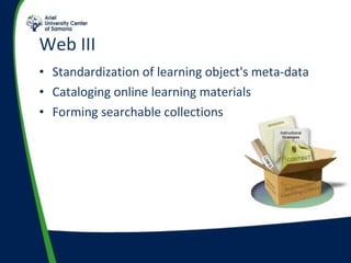 Web III Standardization of learning object's meta-data Cataloging online learning materials  Forming searchable collections 