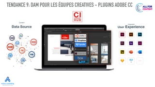 TENDANCE 9: DAM POUR LES ÉQUIPES CREATIVES - PLUGINS ADOBE CC
Robotic
Digital Asset
PRI
BODY
SUB-
HEADI
Data Source
Content
€1099.0
Special
LCM
CMS
MRM
ERP
PIM
DAM
Integrated
User Experience
 