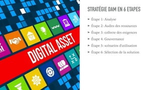 DAM SYSTEMS EXPERTISE
➤ Étape 1: Analyse
➤ Étape 2: Audits des ressources
➤ Étape 3: collecte des exigences
➤ Étape 4: Gouvernance
➤ Étape 5: scénarios d'utilisation
➤ Étape 6: Sélection de la solution
STRATÉGIE DAM EN 6 ETAPES
 