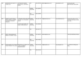 1259   AKARTAHİN GIDA SANAYİ VE     TOPTANCILAR ÇARŞISI       FAX        (332) 2337038   akartahin@akartahin.com.tr   www.akartahin.com.tr   Fantazi şeker,akide
       TİCARET A.Ş.                 3.BLOK NO: 25 SELÇUKLU                                                                                   şekeri,helva,tahin reçel imalatı.
                                    KONYA


                                                              FABRİKA    (332) 2362083
                                                              TELEFONU




                                                              CEP        (532) 3372663
                                                              TELEFONU




2278   AKBABA TAAHHÜT İNŞAAT        3.ORGANİZE SANAYİ BÖLGESİ FABRİKA    (332) 2391136   info@akbabainsaat.com        www.akbabaİnsaat.com   Çimento,Hazır Beton ve Yapı
       İMALAT SANAYİ VE TİCARET     7.SK. NO: 12-14 SELÇUKLU  TELEFONU                                                                       Elemanları (Perke taşı ve bordür
       A.Ş.KONYA 3.0RGANİZE         KONYA                                                                                                    taşı ) İmali.
       SAN.ŞB.Sİ.

                                    ALTINOVA MAH.SERİK CAD.   FABRİKA    (332) 2390264
                                    NO:405 SERİK ANTALYA      TELEFONU




                                                              FAX        (332) 2391137




517    AKBEL TARIM MAKİNALARI                                 FABRİKA    (332) 2482370   akbeltarim@mynet.com                                TRAKTÖR REMÖRKLERİ İMALİ.
       SANAYİ VE TİCARET LTD.ŞTİ.                             TELEFONU




                                                              CEP        (532) 2152203
                                                              TELEFONU




2942   AKDAŞ MAKİNA SİLAH SANAYİİ BEYŞEHİR YOLU ÜZERİ 2.KM    FABRİKA    (332) 5161429   info@akdassilah.com          www.akdassilah.com     AV TÜFEĞİ VE PARÇALARI
       İTHALAT İHRACAT TİC.LTD.ŞTİ. ( HUĞLU KASABASI )        TELEFONU                                                                       İMALİ.
                                    BEYŞEHİR KONYA


                                                              FAX        (332) 5161434
 