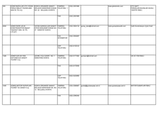 349    GÜNEYBAĞLILAR OTO YEDEK KONYA ORGANİZE SANAYİ   FABRİKA        (332) 2391999                             www.gbotomotiv.com       OTO ŞAFT
       PARÇA İMALAT PAZARLAMA  BÖLGESİ KARAHİSAR SOKAK TELEFONU 1                                                                        PARÇALARI,BİJONLAR,HAVALI
       SAN.VE TİC.A.Ş.         NO: 22 SELÇUKLU KONYA                                                                                     TAKVİYE İMALİ.


                                                         FAX          (332) 2391995




2404   GÜNEYDERE ÇELİK          VATAN HURDACıLAR SANAYİ FABRİKA       (332) 3554134   guney_dere@hotmail.com    www.guneyderecelik.com   Çelik Konstrüksiyon (Çatı) İmali.
       KONSTRÜKSİYON İNŞAAT     SİTESİ KEKÇINAR SOKAK NO: TELEFONU
       TAAHHÜT SAN. VE TİC.     37 KARATAY KONYA
       LTD.ŞTİ.

                                                         FAX          (332) 3554087
                                                         İSTENMİYOR




                                                         CEP          (332) 6139143
                                                         TELEFONU




1326   GÜNEYLER UN YEM          ÇEVRE YOLU ÜZERİ NO: 1   FABRİKA      (332) 6171560   gunsaun@hotmail.com                                UN VE YEM İMALİ.
       HAYVANCILIK SANAYİ       SARAYÖNÜ KONYA           TELEFONU
       TİCARET A.Ş.


                                                         FAX          (332) 6172555




                                                         CEP          (532) 5232965
                                                         TELEFONU




1045   GÜNEŞ MOTOR SUPAPLARI    KONYA ORGANİZE SANAYİ     FABRİKA     (332) 2390667   gunes@gunessupap.com.tr   www.gunessupap.com.tr    MOTOR SUBAPLARI İMALİ.
       TİCARET VE SANAYİ A.Ş.   BÖLGESİ KARAHİSAR SK. NO: TELEFONU
                                12 SELÇUKLU KONYA


                                                         FAX          (332) 2390340
 