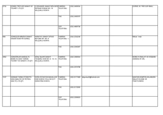 2732   GÜNEŞ TREYLER SANAYİ VE      2.ORGANİZE SANAYİ BÖLGESİ FABRİKA          (332) 2483534                            DORSE VE TREYLER İMALİ.
       TİCARET LTD.ŞTİ.             İKİPINAR SOKAK NO: 18     TELEFONU
                                    SELÇUKLU KONYA


                                                                  FAX          (332) 2493370




                                                                  CEP          (532) 4869708
                                                                  TELEFONU




858    GÜNEŞLER MİBZER SANAYİ       KARATAY SANAYİ SİTESİ         FABRİKA      (332) 2332238                            Mibzer imali.
       HASAN HÜSEYİN GÜNEŞ          BEYOBA SK. NO: 8              TELEFONU 1
                                    SELÇUKLU KONYA


                                                                  FAX          (332) 2340297




2952   GÜNGÖRLER SANDALYE           AĞAÇ İŞLERİ SANAYİ            FABRİKA      (332) 2360504                            MOBİLYA İMALATI VE DÖŞEME
       MOBİLYA GIDA TURİZM          TAVŞANLI SOK.NO: 8 - 10 -12   TELEFONU                                              (SANDALYE VB).
       TİCARET VE SANAYİ LTD.ŞTİ.   SELÇUKLU KONYA


                                                                  FAX          (332) 2374796




3127   GÜNSAR TARIM OTOMOTİV        DOĞU İSTASYON MAHALLESİ FABRİKA            (332) 6171568   aliguney42@hotmail.com   MANTAR,KOMPOS,SALAMURA
       GIDA NAKLİYE VE PETROL       ESKİ KONYA YOLU NO:5/17 TELEFONU                                                    İMALATI,ELEME VE
       SAN.TİC.LTD.ŞTİ.             SARAYÖNÜ KONYA                                                                      PAKETLEMESİ.


                                                                  FAX          (332) 6172555




                                                                  CEP          (533) 2359003
                                                                  TELEFONU
 