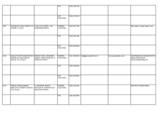 FAX          (332) 2391195




                                                            CEP          (532) 4145142
                                                            TELEFONU




1667   GÜZEŞLER TUĞLA SANAYİ VE ILGIN YOLU ÜZERİ 1. KM      FABRİKA      (332) 8341766                                                         Blok tuğla ve inşaat tuğlası imali.
       TİCARET LTD.ŞTİ.         KADINHANI KONYA             TELEFONU




                                                            FAX          (332) 8341766




                                                            CEP          (535) 8433036
                                                            TELEFONU




2123   GÜÇLÜ PLASTİK ENJEKSİYON BÜSAN 3 ÖZEL ORGANİZE       FABRİKA      (332) 3452336   bilgi@gucluplastik.com.tr   www.güclüplastik.com.tr   SIZDIRMAZLIK ELEMANLARI,PVC
       MAKİNA VE KALIP İMALAT   SANAYİ 10650.SOKAK NO: 4    TELEFONU 1                                                                         BORU,HORTUM VE
       SAN.VE TİC.LTD.ŞTİ.      KARATAY KONYA                                                                                                  KALIPLARININ İMALATI.


                                                            FAX          (332) 3452376




                                                            CEP          (533) 2474004
                                                            TELEFONU




2774   GİRGİÇ DÖKÜM MAKİNE        3. ORGANİZE SANAYİ        FABRİKA      (332) 3421052                                                         MUHTELİF DÖKÜM İMALİ.
       NAKLİYAT OTOMOTİV SAN.VE   BÖLGESİ 20. SOKAK NO:20   TELEFONU
       TİC.LTD.ŞTİ.               SELÇUKLU KONYA


                                                            FAX          (332) 3421069
 