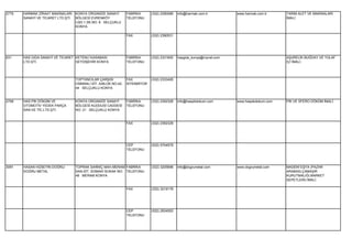 2779   HARMAK ZİRAAT MAKİNALARI     KONYA ORGANİZE SANAYİ        FABRİKA      (332) 2390089   info@harmak.com.tr        www.harmak.com.tr     TARIM ALET VE MAKİNALARI
       SANAYİ VE TİCARET LTD.ŞTİ.   BÖLGESİ EVRENKÖY             TELEFONU                                                                     İMALİ.
                                    CAD.1.SK.NO: 8 SELÇUKLU
                                    KONYA

                                                                 FAX          (332) 2390531




631    HAS GIDA SANAYİ VE TİCARET KETENLİ KASABASI               FABRİKA      (332) 2331600   hasgida_konya@mynet.com                         AŞURELİK BUĞDAY VE YULAF
       LTD.ŞTİ.                   SEYDİŞEHİR KONYA               TELEFONU                                                                     İÇİ İMALİ.




                                    TOPTANCILAR ÇARŞISI          FAX          (332) 2333426
                                    OSMANLI SİT. A/BLOK NO:42-   İSTENMİYOR
                                    44 SELÇUKLU KONYA


2799   HAS PİK DÖKÜM VE             KONYA ORGANİZE SANAYİ        FABRİKA      (332) 2392328   info@haspikdokum.com      www.haspikdokum.com   PİK VE SFERO DÖKÜM İMALİ.
       OTOMOTİV YEDEK PARÇA         BÖLGESİ KUDDUSİ CADDESİ      TELEFONU
       SAN.VE TİC.LTD.ŞTİ.          NO: 21 SELÇUKLU KONYA


                                                                 FAX          (332) 2392329




                                                                 CEP          (532) 5704579
                                                                 TELEFONU




3091   HASAN HÜSEYİN DOĞRU-         TOPRAK SARNIÇ MAH.MERAM FABRİKA           (332) 3205698   info@dogrumetal.com       www.dogrumetal.com    MADENİ EŞYA (PAZAR
       DOĞRU METAL                  SAN.SİT. SOMAKİ SOKAK NO: TELEFONU                                                                        ARABASI,ÇAMAŞIR
                                    48 MERAM KONYA                                                                                            KURUTMALIĞI,MARKET
                                                                                                                                              SEPETLERİ) İMALİ.

                                                                 FAX          (332) 3219178




                                                                 CEP          (532) 2934553
                                                                 TELEFONU
 