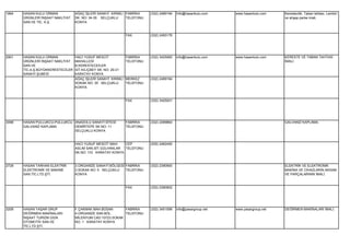 1894   HASAN KULU ORMAN            AĞAÇ İŞLERİ SANAYİ KIRIMLI FABRİKA      (332) 2489184   İnfo@hasankulu.com    www.hasankulu.com    Kerestecilik, Taban tahtası, Lambiri
       ÜRÜNLERİ İNŞAAT NAKLİYAT    SK. NO: 34-35 SELÇUKLU     TELEFONU                                                                ve ahşap parke imali.
       SAN.VE TİC. A.Ş.            KONYA


                                                                FAX        (332) 2493176




2901   HASAN KULU ORMAN            HACI YUSUF MESCİT            FABRİKA    (332) 3425060   info@hasankulu.com    www.hasankulu.com    KERESTE VE TABAN TAHTASI
       ÜRÜNLERİ İNŞAAT NAKLİYAT    MAHALLESİ                    TELEFONU                                                              İMALİ.
       SAN.VE                      B.KERESTECEİLER
       TİC.A.Ş.BÜYÜKKERESTECİLER   SİT.KILIÇBEY SK. NO: 29-31
       SANAYİ ŞUBESİ               KARATAY KONYA
                                   AĞAÇ İŞLERİ SANAYİ KIRIMLI   MERKEZ     (332) 2489184
                                   SOKAK NO: 35 SELÇUKLU        TELEFONU
                                   KONYA


                                                                FAX        (332) 3425001




3098   HASAN PULLUKCU-PULLUKCU ANADOLU SANAYİ SİTESİ            FABRİKA    (332) 2499864                                              GALVANİZ KAPLAMA.
       GALVANİZ KAPLAMA        DEMİRTEPE SK.NO: 11              TELEFONU
                               SELÇUKLU KONYA


                                   HACI YUSUF MESCİT MAH.   CEP            (535) 2462450
                                   ASLIM SAN.SİT.GÜLHANLAR  TELEFONU
                                   SK.NO: 1/G KARATAY KONYA


2728   HASAN TARHAN ELEKTRİK       3.ORGANİZE SANAYİ BÖLGESİ FABRİKA       (332) 2390900                                              ELEKTRİK VE ELEKTRONİK
       ELEKTRONİK VE MAKİNE        3.SOKAK NO: 5 SELÇUKLU    TELEFONU                                                                 MAKİNA VE CİHAZLARIN AKSAM
       SAN.TİC.LTD.ŞTİ.            KONYA                                                                                              VE PARÇALARININ İMALİ.


                                                                FAX        (332) 2390902




3208   HASAN YAŞAR GRUP            F.ÇAKMAK MAH.BÜSAN       FABRİKA        (332) 3451599   info@yasargroup.net   www.yasargroup.net   DEĞİRMEN MAKİNALARI İMALİ.
       DEĞİRMEN MAKİNALARI         4.ORGANİZE SAN.BÖL.      TELEFONU
       İNŞAAT TURİZM GIDA          MİLENYUM CAD.10723.SOKAK
       OTOMOTİV SAN.VE             NO: 1 KARATAY KONYA
       TİC.LTD.ŞTİ.
 