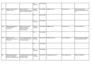 CEP          (507) 3574366
                                                             TELEFONU




2431   HÜNERLİ GİYİM SANAYİ VE    MUSALLA BAĞLARI           FABRİKA       (332) 2355686   bilgi@hünerli.com.tr       www.hunerli.com.tr      BAYAN DIŞ GİYİM İMALİ
       TİCARET LTD.ŞTİ.           MAHALLESİ KAZIM AYVAZ SK. TELEFONU                                                                         (PARDESÜ,KABAN,MANTO,KAP
                                  NO: 68 SELÇUKLU KONYA                                                                                      VB)


                                                             FAX          (332) 2351886




                                                             CEP          (533) 3438439
                                                             TELEFONU




2203   HÜRAS ASANSÖR İNŞAAT       BÜSAN ÖZEL ORGANİZE        FABRİKA      (332) 3455060   bilgi@huras.com.tr         www.huras.com.tr        Asansör Parçaları İmali.
       OTOMOTİV SAN.VE            SANAYİ F.ÇAKMAK            TELEFONU
       TİC.LTD.ŞTİ.               MAH.10651.SK NO: 25
                                  KARATAY KONYA

                                                             FAX          (332) 3455065




1659   HÜRMET ÇİKOLATA            FEVZİ ÇAKMAK MAH.HÜDAİ       FABRİKA    (332) 3422993   İnfo@hurmetdole.com        www.hurmetdole.com      ÇİKOLATA,KOKOLİN,YUMUŞAK
       ŞEKERLEME GIDA SANAYİ VE   CAD. KOTTİM SAN.SİT.NO: 15 / TELEFONU                                                                      VE SERT ŞEKERLEME İMALİ.
       TİC.LTD.ŞTİ.               A KARATAY KONYA


                                                             FAX          (332) 3422994




                                                             CEP          (532) 3554836
                                                             TELEFONU




592    HÜRSAN HİDROLİK PRES       2.ORGANİZE SANAYİ BÖLGESİ FABRİKA       (332) 2391525   hursan@hursanpres.com.tr   www.hursanpres.com.tr   HİDROLİK PRES İMALİ.
       MATKAP VE CARASKAL         LALEHAN CAD.NO: 1         TELEFONU
       SAN.HASAN HÜSEYİN BAĞCI    SELÇUKLU KONYA
 