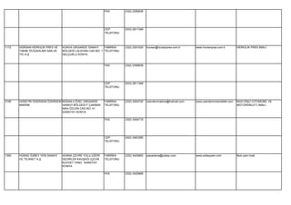 FAX        (332) 2390639




                                                           CEP        (533) 2811348
                                                           TELEFONU




1172   HÜRSAN HİDROLİK PRES VE   KONYA ORGANİZE SANAYİ     FABRİKA    (332) 2391525   hursan@hursanpres.com.tr    www.hursanpres.com.tr        HİDROLİK PRES İMALİ.
       TAKIM TEZGAHLARI SAN.VE   BÖLGESİ LALEHAN CAD.NO: 1 TELEFONU
       TİC.A.Ş.                  SELÇUKLU KONYA


                                                           FAX        (332) 2390639




                                                           CEP        (533) 2811348
                                                           TELEFONU




3195   HÜSEYİN ÖZERDEM-ÖZERDEM BÜSAN 4 ÖZEL ORGANİZE       FABRİKA    (332) 3454720   ozerdemmakina@hotmail.com   www.ozerdemmotorsiklet.com   MUH.DİŞLİ (OTOMOBİL VE
       MAKİNE                  SANAYİ BÖLGESİ F.ÇAKMAK     TELEFONU                                                                            MOTORSİKLET) İMALİ.
                               MAH.ÖZLEM CAD.NO: 41
                               KARATAY KONYA

                                                           FAX        (332) 3454719




                                                           CEP        (542) 3463395
                                                           TELEFONU




1390   HÜSNÜ ÖZBEY YEM SANAYİ    ADANA ÇEVRE YOLU ÜZERİ    FABRİKA    (332) 3425900   pazarlama@ozbey.com         www.ozbeyyem.com             Muh.yem imali.
       VE TİCARET A.Ş.           SEDİRLER KAVŞAĞI (ÇEVIK   TELEFONU
                                 KUVVET YANI) KARATAY
                                 KONYA

                                                           FAX        (332) 3425666
 