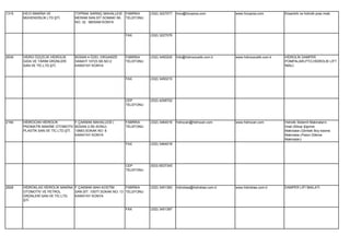 1315   HİCO MAKİNA VE             TOPRAK SARNIÇ MAHALLESİ    FABRİKA    (332) 3227077   hico@hicopres.com            www.hicopres.com          Eksantrik ve hidrolik pres imali.
       MÜHENDİSLİK LTD.ŞTİ.       MERAM SAN.SİT.SOMAKİ SK.   TELEFONU
                                  NO: 32 MERAM KONYA


                                                             FAX        (332) 3227076




2639   HİDRO ÖZÇELİK HİDROLİK     BÜSAN 4 ÖZEL ORGANİZE      FABRİKA    (332) 3450205   İnfo@hidroozcelik.com.tr     www.hidroozcelik.com.tr   HİDROLİK DAMPER
       GIDA VE TARIM ÜRÜNLERİ     SANAYİ 10723.SK.NO:2       TELEFONU                                                                          POMPALARI,PTO,HİDROLİK LİFT
       SAN.VE TİC.LTD.ŞTİ.        KARATAY KONYA                                                                                                İMALİ.


                                                             FAX        (332) 3450215




                                                             CEP        (532) 4258702
                                                             TELEFONU




2194   HİDROCAN HİDROLİK           F.ÇAKMAK MAHALLESİ (      FABRİKA    (332) 3464016   hidrocan@hidrocan.com        www.hidrocan.com          Hidrolik Sistemli Makinaların
       PNOMATİK MAKİNE OTOMOTİV BÜSAN 2.SK.SONU)             TELEFONU                                                                          İmali.(Sibop Şişirme
       PLASTİK SAN.VE TİC.LTD.ŞTİ. 10663.SOKAK NO: 8                                                                                           Makinaları,Gömlek Boy kesme
                                   KARATAY KONYA                                                                                               Makinaları,Piston Dökme
                                                                                                                                               Makinaları)
                                                             FAX        (332) 3464018




                                                             CEP        (533) 6537345
                                                             TELEFONU




2828   HİDROKLAS HİDROLİK MAKİNA F.ÇAKMAK MAH.KOSTİM         FABRİKA    (332) 3451383   hidroklas@hidroklas.com.tr   www.hidroklas.com.tr      DAMPER LİFİ İMALATI
       OTOMOTİV VE PETROL        SAN.SİT. 10577.SOKAK NO: 13 TELEFONU
       ÜRÜNLERİ SAN.VE TİC.LTD.  KARATAY KONYA
       ŞTİ.

                                                             FAX        (332) 3451387
 