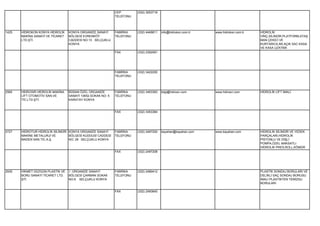CEP        (532) 3553718
                                                             TELEFONU




1425   HİDROKON KONYA HİDROLİK    KONYA ORGANİZE SANAYİ      FABRİKA    (332) 4448811   info@hidrokon.com.tr   www.hidrokon.com.tr   HİDROLİK
       MAKİNA SANAYİ VE TİCARET   BÖLGESİ EVRENKÖY           TELEFONU                                                                VİNÇ,SİLİNDİR,PLATFORM,ATAŞ
       LTD.ŞTİ.                   CADDESİ NO:13 SELÇUKLU                                                                             MAN ÇEKİCİ VE
                                  KONYA                                                                                              KURTARICILAR,AÇIK SAC KASA
                                                                                                                                     VE KASA UZATMA
                                                             FAX        (332) 2392081




                                                             FABRİKA    (332) 3422200
                                                             TELEFONU




2565   HİDROSIR HİDROLİK MAKİNA   BÜSAN ÖZEL ORGANİZE        FABRİKA    (332) 3453383   bilgi@hidrosır.com     www.hidrosır.com      HİDROLİK LİFT İMALİ.
       LİFT OTOMOTİV SAN.VE       SANAYİ 10652.SOKAK NO: 5   TELEFONU
       TİC.LTD.ŞTİ.               KARATAY KONYA


                                                             FAX        (332) 3453384




2727   HİDROTUR HİDROLİK SİLİNDİR KONYA ORGANİZE SANAYİ      FABRİKA    (332) 2497200   kayahan@kayahan.com    www.kayahan.com       HİDROLİK SİLİNDİR VE YEDEK
       MAKİNE METALURJİ VE        BÖLGESİ KUDDUSİ CADDESİ    TELEFONU                                                                PARÇALARI,HİDROLİK
       MADEN SAN.TİC.A.Ş.         NO: 28 SELÇUKLU KONYA                                                                              PİSTONLU VE DİŞLİ
                                                                                                                                     POMPA,ÖZEL MAKSATLI
                                                                                                                                     HİDROLİK PRES,ROLL,KÖMÜR
                                                             FAX        (332) 2497208




2935   HİKMET DÜZGÜN PLASTİK VE   1. ORGANİZE SANAYİ         FABRİKA    (332) 2489412                                                PLASTİK SONDAJ BORULARI VE
       BORU SANAYİ TİCARET LTD.   BÖLGESİ ÇARMAN SOKAK       TELEFONU                                                                DELİKLİ SAÇ SONDAJ BORUSU
       ŞTİ.                       NO:6 SELÇUKLU KONYA                                                                                İMALİ PLASTİKTEN TEMİZSU
                                                                                                                                     BORULARI

                                                             FAX        (332) 2493645
 