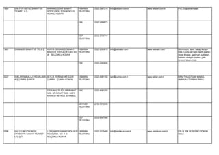 1824   IŞIK-PEN METAL SANAYİ VE   MARANGOZLAR SANAYİ          FABRİKA    (332) 2367216   info@isikpen.com.tr     www.isikpen.com.tr     PVC.Doğrama imalatı.
       TİCARET A.Ş.               SİTESİ CİCİLİ SOKAK NO:22   TELEFONU
                                  MERKEZ KONYA


                                                              FAX        (332) 2369571




                                                              CEP        (533) 3726744
                                                              TELEFONU




1381   IŞIKBAKIR SANAYİ VE TİC.A.Ş. KONYA ORGANİZE SANAYİ     FABRİKA    (332) 2390010   info@isikbakır.com      www.isikbakır.com      Alüminyum, bakır, kalay, kurşun
                                    BÖLGESİ YAYLACIK CAD. NO: TELEFONU                                                                  Disk, Levha ve Cami, tarihi eserler,
                                    26 SELÇUKLU KONYA                                                                                   müze binaları, şadırvan kubbeleri,
                                                                                                                                        hastane röntgen odaları, çelik
                                                                                                                                        tencere tabanı imali.
                                                              FAX        (332) 2390020




3027   IŞIKLAR AMBALAJ PAZARLAMA BEYLİK YERİ MEVKİİ İÇERİ     FABRİKA    (332) 4581152   sari@cumra.com.tr       www.isiklar.com.tr     KRAFT KAĞITDAN MAMÜL
       A.Ş.ÇUMRA ŞUBESİ          ÇUMRA ÇUMRA KONYA            TELEFONU                                                                  AMBALAJ TORBASI İMALİ.




                                  ERYILMAZ PLAZA MİHRABAT     FAX        (332) 4581253
                                  CAD. MİHRABAT CAD. 34810
                                  KAVACIK BEYKOZ İSTANBUL


                                                              MERKEZ     (216) 5370090
                                                              TELEFONU




                                                              CEP        (533) 6347060
                                                              TELEFONU




2296   IŞIL ÇELİK DÖKÜM VE        1.ORGANİZE SANAYİ BÖLGESİ FABRİKA      (332) 2515469   info@isildokum.com.tr   www.isildokum.com.tr   ÇELİK,PİK VE SFERO DÖKÜM
       OTOMOTİV SANAYİ TİCARET    İNCEÖZ SK. NO: 8 /A       TELEFONU                                                                    İMALİ.
       LTD.ŞTİ.                   SELÇUKLU KONYA
 