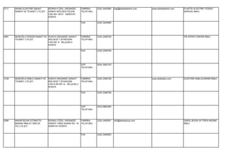 2717   AKIŞIK ELEKTRİK İNŞAAT       BÜSAN 4 ÖZEL ORGANİZE       FABRİKA    (332) 3453080   bilgi@akisikelektrik.com   www.akisikelektrik.com   PLASTİK ELEKTRİK TESİSAT
       SANAYİ VE TİCARET LTD.ŞTİ.   SANAYİ BÖLGESİ ÖZLEM        TELEFONU                                                                       BORUSU İMALİ.
                                    CAD.NO: 49-51 KARATAY
                                    KONYA

                                                                FAX        (332) 3454990




2981   AKIŞOĞLU DÖKÜM SANAYİ VE KONYA ORGANİZE SANAYİ           FABRİKA    (332) 2390729                                                       PİK,SFERO DÖKÜM İMALİ.
       TİCARET LTD.ŞTİ.         BÖLGESİ T.ZİYAEDDİN             TELEFONU
                                CAD.NO: 8 SELÇUKLU
                                KONYA

                                                                FAX        (332) 2390759




                                                                CEP        (533) 3922103
                                                                TELEFONU




3128   AKIŞOĞLU KABLO SANAYİ VE     KONYA ORGANİZE SANAYİ       FABRİKA    (332) 2390729                              www.akiskablo.com        ELEKTRİK KABLOLARININ İMALİ.
       TİCARET LTD.ŞTİ.             BÖLGESİ T.ZİYAEDDİN         TELEFONU
                                    CAD.6.SK.NO:12 SELÇUKLU
                                    KONYA

                                                                FAX        (332) 2390759




                                                                CEP        (533) 6863460
                                                                TELEFONU




2096   AKKAR BİJON OTOMOTİV         BÜSAN 3 ÖZEL ORGANİZE       FABRİKA    (332) 3450561   info@akkargroup.com                                 DİNGİL,BİJON VE FREN AKSAMI
       MAKİNA İMALAT SAN.VE         SANAYİ 10652.SOKAK NO: 19   TELEFONU                                                                       İMALİ.
       TİC.LTD.ŞTİ.                 KARATAY KONYA


                                                                FAX        (332) 3450563
 