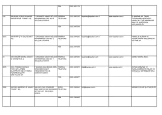 FAX         (332) 3201176




232    KAYAHAN HİDROLİK MAKİNE     1.ORGANİZE SANAYİ BÖLGESİ FABRİKA    (332) 2497200   kayahan@kayahan.com.tr   www.kayahan.com.tr   İŞ MAKİNALARI, TAKIM
       ENDÜSTRİ VE TİCARET A.Ş.    BAYRAMPAŞA CAD. NO: 5     TELEFONU                                                                 TEZGAHLARI, HİDROLİKLİ,
                                   SELÇUKLU KONYA                                                                                     HAVALİ ALET VE MAKİNALARİ
                                                                                                                                      İMALİ VE SERT KROM
                                                                                                                                      KAPLAMACILIĞI.
                                                            FAX         (332) 2497208




3073   KAYAHAN İÇ VE DIŞ TİCARET   1.ORGANİZE SANAYİ BÖLGESİ FABRİKA    (332) 2497200   kayahan@kayahan.com.tr   www.kayahan.com.tr   HİDROLİK SİLİNDİR VE
       A.Ş.                        BAYRAMPAŞA CAD.NO: 5      TELEFONU                                                                 YEDEKLERİNİN İMALİ,İHRACAT
                                   SELÇUKLU KONYA                                                                                     VE İTHALATI.


                                                            FAX         (332) 2497208




21     KAYHANLAR MAKİNA SANAYİ     1.ORGANİZE SANAYİ BÖLGESİ FABRİKA    (332) 2497200   kayahan@kayahan.com      www.kayahan.com.tr   GENEL MAKİNA İMALİ.
       İÇ VE DIŞ TİC.A.Ş.          BAYRAMPAŞA CAD.NO: 7      TELEFONU
                                   SELÇUKLU KONYA


2675   KAYI-TES MÜHENDİSLİK        F.ÇAKMAK MAH.BÜSAN ÖZEL FABRİKA      (332) 3453676   bilgi@kayıtes.com.tr     www.kayıtes.com.tr   ISITMA,SOĞUTMA VE
       TAAHHÜT İLETİŞİM            ORGANİZE SANAYİ         TELEFONU                                                                   İKLİMLENDİRME CİHAZLARI VE
       ELEKTRONİK VE DAYANIKLI     10642.SOKAK NO: 28                                                                                 DOĞALGAZ SİSTEMLERİ İMALİ.
       TÜKETİM MALLARI             KARATAY KONYA
       SAN.TİC.LTD.ŞTİ.
                                                            FAX         (332) 3453677




3050   KAYISER MADENCİLİK SANAYİ NALÇACI CAD.YENİŞEHİR     BÜRO         (332) 2360542   info@kayiser.com.tr                           MERMER OCAĞI İŞLETMECİLİĞİ.
       TİCARET A.Ş.              MAH. ARİFÇELEBİ SOK.ŞEKER TELEFONU
                                 APT.NO: 4/C SELÇUKLU
                                 KONYA

                                                            FAX         (332) 2360543
 