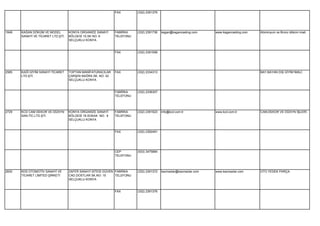 FAX        (332) 2391376




1849   KAĞAN DÖKÜM VE MODEL         KONYA ORGANİZE SANAYİ      FABRİKA    (332) 2391736   kagan@kagancasting.com    www.kagancasting.com   Alüminyum ve Bronz döküm imali.
       SANAYİ VE TİCARET LTD.ŞTİ.   BÖLGESİ 15.SK NO: 6        TELEFONU
                                    SELÇUKLU KONYA


                                                               FAX        (332) 2391599




2585   KAĞİ GİYİM SANAYİ TİCARET    TOPTAN MANİFATURACILAR     FAX        (332) 2334313                                                    BAY,BAYAN DIŞ GİYİM İMALİ.
       LTD.ŞTİ.                     ÇARŞISI BAĞRA SK. NO: 42
                                    SELÇUKLU KONYA


                                                               FABRİKA    (332) 2336307
                                                               TELEFONU




2729   KCD CAM DEKOR VE DİZAYN      KONYA ORGANİZE SANAYİ      FABRİKA    (332) 2391523   info@kcd.com.tr           www.kcd.com.tr         CAM,DEKOR VE DİZAYN İŞLERİ.
       SAN.TİC.LTD.ŞTİ.             BÖLGESİ 18.SOKAK NO: 9     TELEFONU
                                    SELÇUKLU KONYA


                                                               FAX        (332) 2392491




                                                               CEP        (533) 3475884
                                                               TELEFONU




2830   KDS OTOMOTİV SANAYİ VE       ZAFER SANAYİ SİTESİ GÜVEN FABRİKA     (332) 2391372   kacmazlar@kacmazlar.com   www.kacmazlar.com      OTO YEDEK PARÇA.
       TİCARET LİMİTED ŞİRKETİ      CAD.DOSTLAR SK.NO: 15     TELEFONU
                                    SELÇUKLU KONYA


                                                               FAX        (332) 2391376
 