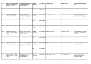 1470   KEMS ELEKTRONİK MAKİNA      3.ORGANİZE SANAYİ BÖLGESİ FABRİKA     (332) 2390267   bilgi@kems.com.tr           www.kems.com.tr            Saçtan mamül oto yedek parça
       İNŞAAT İTHALAT İHRACAT      T.ZİYAEDDİN CAD.NO: 3     TELEFONU                                                                           imali.
       SAN.VE TİC.LTD.ŞTİ.         SELÇUKLU KONYA


                                                              FAX        (332) 2390007




3151   KENAN YILDIRIM-BAŞARI       LARENDE DEMİRCİLER       FABRİKA      (332) 3425602   basarioluk@hotmail.com      www.basarioluk.com.tr      METAL ÇATI MALZEMELERİ
       METAL YAPI ÜRÜNLERİ         SANAYİ SİTESİ ALAYÇAVUŞU TELEFONU                                                                            (ÇATI OLUKLARI VE BORULARI
                                   SOKAK NO: 9 KARATAY                                                                                          İLE ÇATI KAPAKLARI) İMALİ.
                                   KONYA

                                                              FAX        (332) 3425613




                                                              CEP        (532) 4712321
                                                              TELEFONU




3085   KENTPAR OTOMOTİV VE         BÜSAN 4 ÖZEL ORGANİZE      FABRİKA    (332) 3451356   info@kentpar.com.tr         www.kentpar.com.tr         OTO YEDEK PARÇA ( KRANK
       MAKİNA SANAYİ TİCARET       SANAYİ 10670.SOKAK NO:22   TELEFONU                                                                          KASNAĞI VE ŞARZ DİNOMA
       LTD.ŞTİ.                    SELÇUKLU KONYA                                                                                               GERGİSİ)


                                                              FAX        (332) 3451395




2124   KESENLER KOZMETİK           3.ORGANİZE SANAYİ BÖLGESİ FABRİKA     (332) 2390216   info@kesenlerkozmetik.com   www.kesenlerkozmetik.com   Kozmetik Ürünleri (Şampuan,
       PAZARLAMA SAN.VE TİC.A.Ş.   18.SK. NO: 7 SELÇUKLU     TELEFONU                                                                           Krem, Jöle vb.) İmali
                                   KONYA


                                                              FAX        (332) 2390911




2715   KESKES PLASTİK TEKSTİL      ANADOLU SANAYİ SİTESİ      FABRİKA    (332) 2480250   bilgi@mogicroller.com.tr    www.magicroller.com.tr     PVC PROFİL,PANJUR
       MAKİNA SANAYİ VE TİCARET    ULUS SOKAK NO: 2           TELEFONU                                                                          AKSESUARLARI,PANJUR
       LTD.ŞTİ.                    SELÇUKLU KONYA                                                                                               SİSTEMLERİ İMALİ.
 