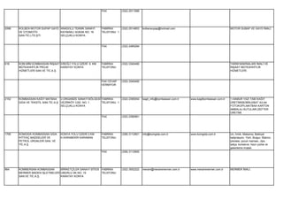 FAX          (332) 2511999




2098   KOLBEN MOTOR SUPAP GAYD ANADOLU TEKNİK SANAYİ      FABRİKA      (332) 2514853   kolbensupap@hotmail.com                                   MOTOR SUBAP VE GAYD İMALİ.
       VE OTOMOTİV             KAYMAKLI SOKAK NO: 16      TELEFONU 1
       SAN.TİC.LTD.ŞTİ.        SELÇUKLU KONYA


                                                          FAX          (332) 2485284




618    KOM-MİM KOMBASSAN İNŞAAT EREĞLİ YOLU ÜZERİ 6. KM   FABRİKA      (332) 3340490                                                             TARIM MAKİNALARI İMALİ VE
       MÜTEAHHİTLİK PROJE         KARATAY KONYA           TELEFONU                                                                               İNŞAAT MÜTEAHHİTLİK
       HİZMETLERİ SAN.VE TİC.A.Ş.                                                                                                                HİZMETLERİ.


                                                          FAX CEVAP    (332) 3340492
                                                          VERMİYOR




2152   KOMBASSAN KAĞIT MATBAA 2.ORGANİZE SANAYİ BÖLGESİ FABRİKA        (332) 2390054   kagit_info@kombassan.com.tr   www.kagitkombassan.com.tr   1.HAMUR YAZI TABI KAĞIT
       GIDA VE TEKSTİL SAN.TİC.A.Ş. VEZİRKÖY CAD. NO: 1 TELEFONU 1                                                                               ÜRETİMİ(BOBİN,EBAT A3-A4
                                    SELÇUKLU KONYA                                                                                               FOTOKOPİ),MATBAA KARTON
                                                                                                                                                 AMBALAJ KUTULARI,DEFTER
                                                                                                                                                 ÜRETİMİ.
                                                          FAX          (332) 2390561




1795   KOMGIDA KOMBASSAN GIDA    KONYA YOLU ÜZERİ 2.KM    FABRİKA      (338) 3112901   info@komgida.com.tr           www.komgida.com.tr          Un, İrmik, Makarna, Bakliyat
       İHTİYAÇ MADDELERİ VE      K.KARABEKİR KARAMAN      TELEFONU                                                                               kaliprasyon, Yem, Bulgur, Bisküvi,
       PETROL ÜRÜNLERİ SAN. VE                                                                                                                   çikolata, çocuk maması, Jips,
       TİC.A.Ş.                                                                                                                                  salça, konserve, hazır çorba ve
                                                                                                                                                 şekerleme imalatı.
                                                          FAX          (338) 3112900




984    KOMMERSAN KOMBASSAN      BİRİKETÇİLER SANAYİ SİTESİ FABRİKA     (332) 3552222   meram@merammermer.com.tr      www.merammermer.com.tr      MERMER İMALİ.
       MERMER MADEN İŞLETMELERİ UMURLU SK.NO: 19           TELEFONU
       SAN.VE TİC.A.Ş.          KARATAY KONYA
 