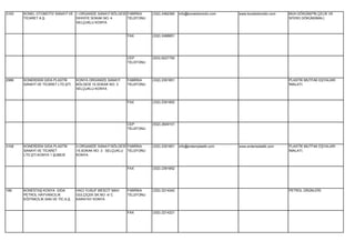 3193   KONEL OTOMOTİV SANAYİ VE 1.ORGANİZE SANAYİ BÖLGESİ FABRİKA        (332) 2482360   info@konelotomotiv.com   www.konelotomotiv.com   MUH.DÖKÜM(PİK,ÇELİK VE
       TİCARET A.Ş.             SIHHIYE SOKAK NO: 4       TELEFONU                                                                        SFERO DÖKÜM)İMALİ.
                                SELÇUKLU KONYA


                                                              FAX        (332) 2488851




                                                              CEP        (533) 6227750
                                                              TELEFONU




2988   KONERDEM GIDA PLASTİK         KONYA ORGANİZE SANAYİ    FABRİKA    (332) 2391851                                                    PLASTİK MUTFAK EŞYALARI
       SANAYİ VE TİCARET LTD.ŞTİ.    BÖLGESİ 15.SOKAK NO: 3   TELEFONU                                                                    İMALATI.
                                     SELÇUKLU KONYA


                                                              FAX        (332) 2391852




                                                              CEP        (532) 2649101
                                                              TELEFONU




3108   KONERDEM GIDA PLASTİK         3.ORGANİZE SANAYİ BÖLGESİ FABRİKA   (332) 2391851   info@erdemplastik.com    www.erdemplastik.com    PLASTİK MUTFAK EŞYALARI
       SANAYİ VE TİCARET             15.SOKAK NO: 3 SELÇUKLU TELEFONU                                                                     İMALATI.
       LTD.ŞTİ.KONYA 1 ŞUBESİ        KONYA


                                                              FAX        (332) 2391852




189    KONESTAŞ KONYA GIDA           HACI YUSUF MESCİT MAH.   FABRİKA    (332) 2214242                                                    PETROL ÜRÜNLERİ.
       PETROL HAYVANCILIK            GÜLÇİÇEK SK.NO: 4/ C     TELEFONU
       EĞİTİMCİLİK SAN.VE TİC.A.Ş.   KARATAY KONYA


                                                              FAX        (332) 2214221
 