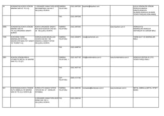 34     KONSANTAŞ KONYA DÖKÜM       1.ORGANİZE SANAYİ BÖLGESİ FABRİKA      (332) 2497200   kayahan@kayahan.com                                   ÇELİK DÖKÜM,PİK DÖKÜM
       MAKİNA SAN.VE TİC.A.Ş.      BAYRAMPAŞA CAD.NO:7       TELEFONU                                                                           HİDROLİK MADEN
                                   SELÇUKLU KONYA                                                                                               DİREĞİ,HİDROLİK
                                                                                                                                                SİLİNDİR,HİDROLİK SİLİNDİR
                                                                                                                                                YEDEK PARÇASI,HONLANMIŞ
                                                             FAX          (332) 2497208




2959   KONSANTAŞ KONYA DÖKÜM       KONYA ORGANİZE SANAYİ     FABRİKA      (332) 2497200                               www.kayahan.com.tr        HİDROLİK İŞ
       MAKİNE SAN.VE               BÖLGESİ KUDDUSİ CAD.NO:   TELEFONU                                                                           MAKİNALARI,HİDROLİK
       TİC.A.Ş.ORGANİZE SANAYİ     28 SELÇUKLU KONYA                                                                                            SİSTEMLER VE DÖKÜM İMALİ.
       ŞUBESİ

1535   KONTARIM TARIM              HOROZLUHAN MAHALLESI      FABRİKA      (332) 2484875   mes@meshidrolik.com                                   TARIM ALET VE MAKİNALARI
       MAKİNALARI İHTİYAÇ          GÜVEN CAD.NO: 159         TELEFONU                                                                           İMALİ.
       MADDELERİ NAKLİYAT SANAYİ   ANADOLU SANAYİ SİTESİ
       VE TİCARET A.Ş.             SELÇUKLU KONYA

                                                             FAX          (332) 2498734




2081   KONTEK DÖKÜM KİMYA                                    FABRİKA      (332) 3427136   info@kontekmakina.com.tr    www.kontekmakina.com.tr   HİDROLİK SİSTEM VE OTO
       OTOMOTİV METAL VE MAKİNE                              TELEFONU 1                                                                         YEDEK PARÇA İMALİ.
       SAN.TİC.LTD.ŞTİ.


                                                             FAX          (332) 3427135




                                                             CEP          (549) 4131184
                                                             TELEFONU




521    KONTENSAN KONYA TENEKE      EVREN OTO SANAYİ SİTESİ   FABRİKA      (332) 2390165   muhasebe@kontensan.com.tr   www.kontensan.com.tr      METAL AMBALAJ,METAL OFSET
       KUTU AMBALAJ VE MAKİNA      1678.SK.NO: 27 ESENLER    TELEFONU                                                                           BASKI.
       SAN.VE TİC.A.Ş. KONYA ŞB.   İSTANBUL


                                   2.ORGANİZE SANAYİ BÖLGESİ FAX          (332) 2390164
                                   KIRIM CAD. NO: 4
                                   SELÇUKLU KONYA
 