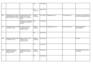 FAX        (332) 2390724




                                                            CEP        (532) 2873160
                                                            TELEFONU




2982   KÜÇÜKALADAĞLI YAPI BETON KONİMSAN BİRİKETCİLER       FABRİKA    (332) 3552962   bilgi@aladagparke.com       www.aladagparke.com       TAŞ PARKE VE BETON BORU VE
       MALZEMESİ İMALATI İNŞAAT     SANAYİ SİTESİ TAŞYÜZ    TELEFONU                                                                         BETON YAPI ELEMANLARI İMALİ.
       NAKLİYAT SAN.VE TİC.LTD.ŞTİ. SOKAK NO: 12 KARATAY
                                    KONYA

                                  ORGANİZE SANAYİ BÖLGESİ   FAX        (332) 3552962
                                  7.SOKAK NO: 53 MERKEZ
                                  AKSARAY


3147   KÜÇÜKBAKIRCI METAL SANAYİ F.ÇAKMAK MAHALLESİ         FABRİKA    (332) 3461400   bilgi@kücükbakirci.com.tr   www.kücükbakirci.com.tr   SAC KESİM,BÜKÜM VE
       VE TİCARET LTD.ŞTİ.       ANKARA CAD.NO: 244         TELEFONU                                                                         ŞEKİLLENDİRME.
                                 SELÇUKLU KONYA


                                                            FAX        (332) 3461406




1392   KÜÇÜKELLİKİLER AKÜ SANAYİ KARATAY SANAYİ SİTESİ      FABRİKA    (332) 2339243                                                         Akü imalatı.
       VE TİCARET LTD.ŞTİ.       FREZE SK. NO: 18           TELEFONU
                                 SELÇUKLU KONYA


                                                            FAX        (332) 2340345




2543   KÜÇÜKKOÇ LOKUM VE          F.ÇAKMAK MAHALLESİ        FABRİKA    (332) 3423018                                                         LOKUM,ŞEKERLEME VE KURU
       ŞEKERLEME SANAYİ VE        10547.SK.NO:20 KARATAY    TELEFONU                                                                         PASTA İMALİ.
       TİCARET LTD.ŞTİ.           KONYA


                                                            FAX        (332) 3423955
 